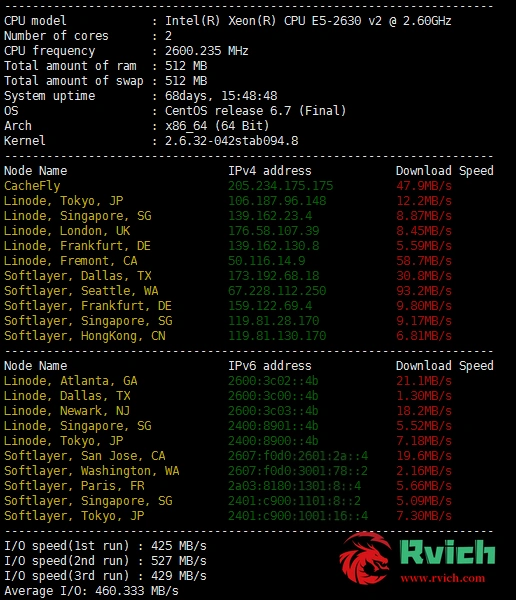 图片[10]-测试脚本bench.sh（适用于各个 Linux 发行版的网络和 IO 测试）-Rvich Magazine